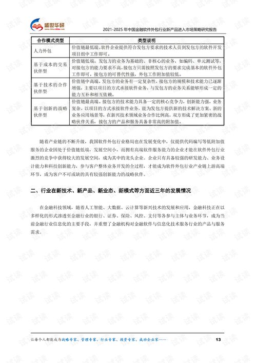 2021-2025年中国金融软件外包行业新产品进入市场策略研究